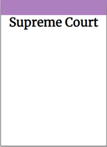 An example of a TABOO card with the words Supreme Court on it. 